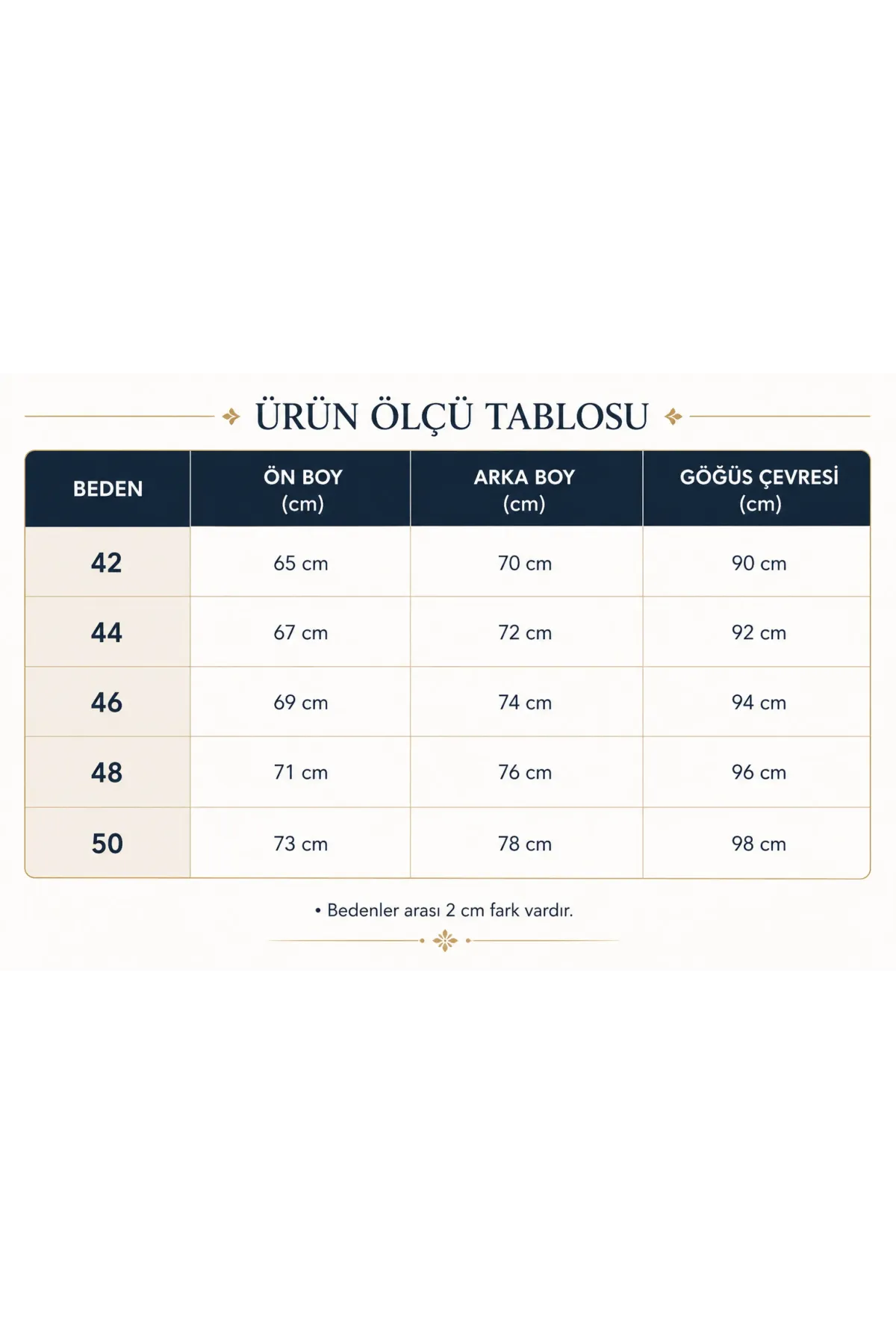 Kadın Büyük Beden Beyaz V Dantelli Yaka Bluz HZL26S-ZSS19451